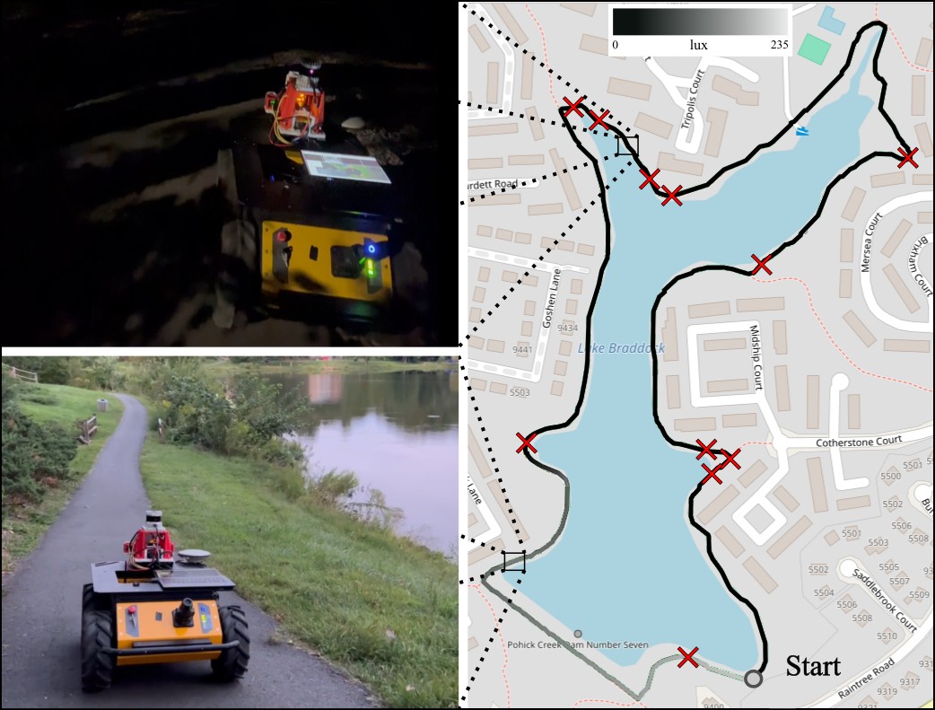 Behavior Cloning on M2P2