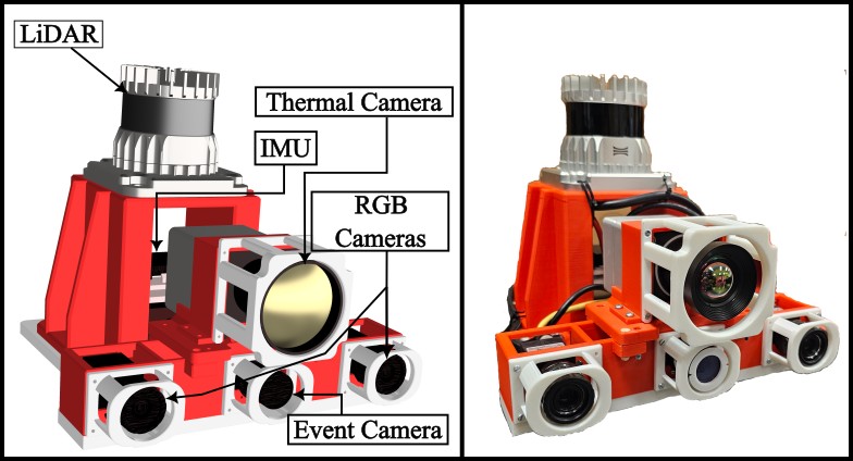 Multi-Modal Sensor Suite